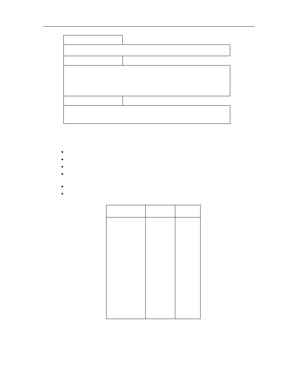 Operational ratings | UVP Ultraviolet PCR User Manual | Page 3 / 14