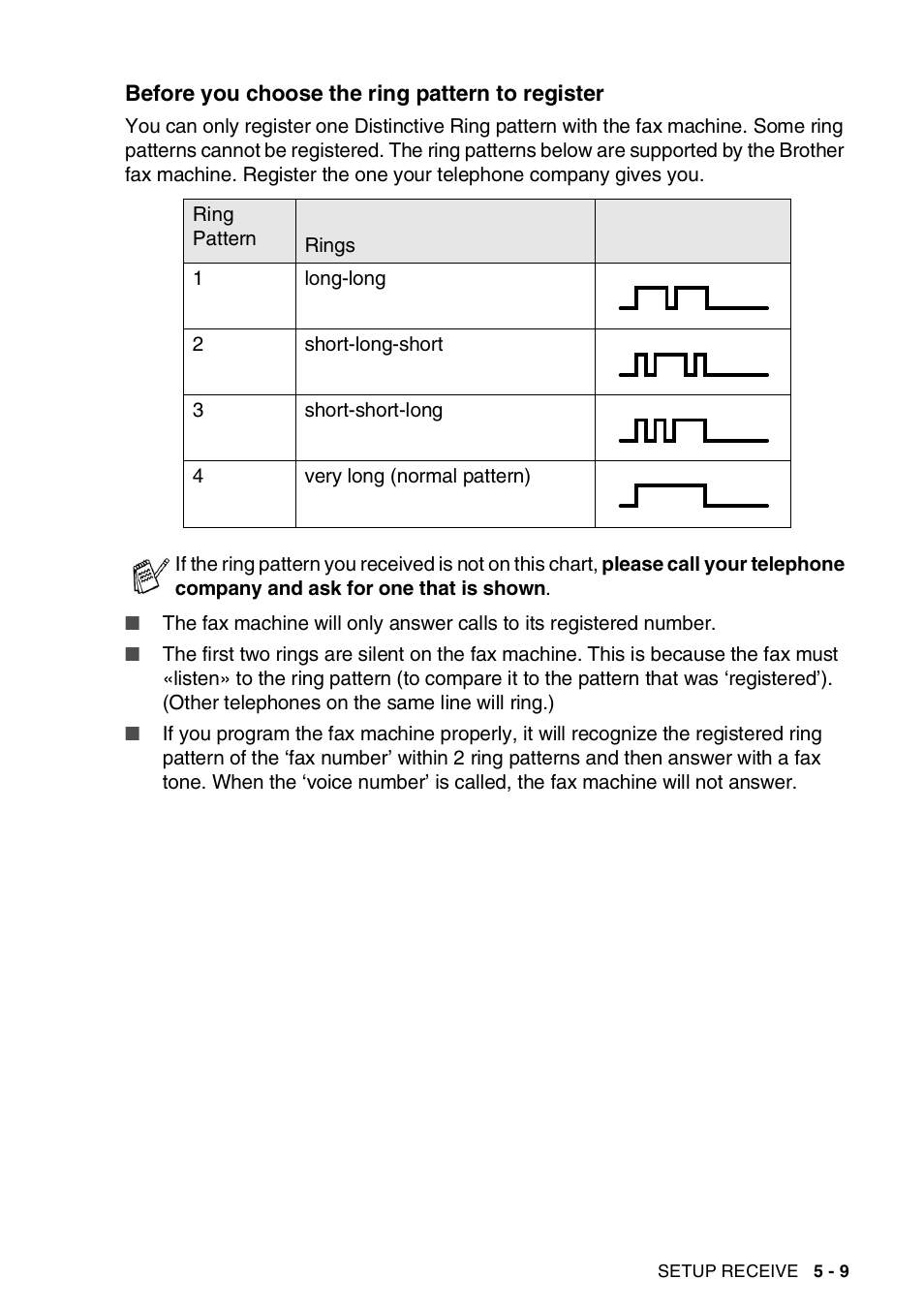 Before you choose the ring pattern to register, Before you choose the ring pattern to register -9 | Brother FAX-565 User Manual | Page 54 / 119