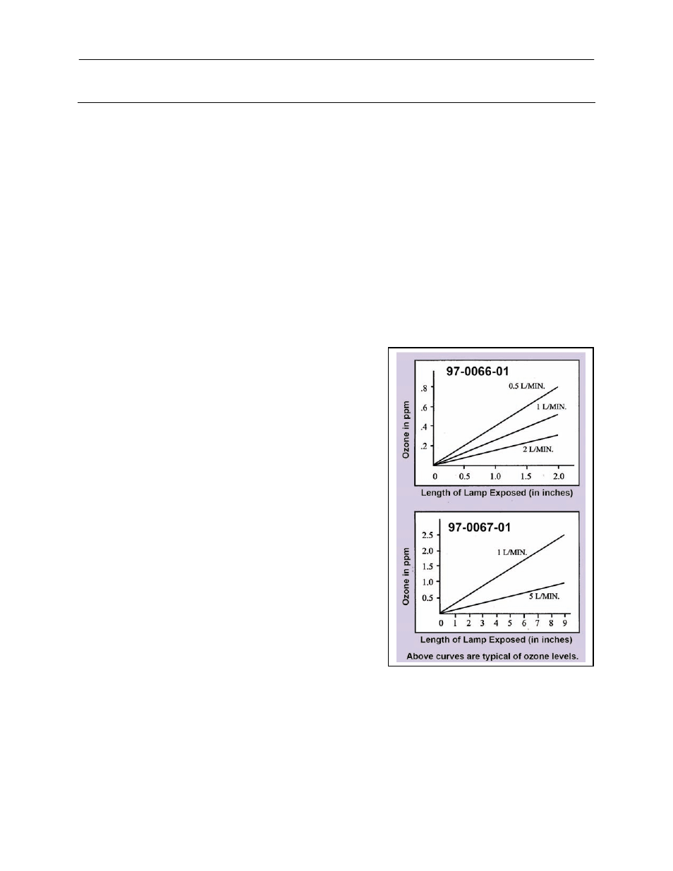 Operation | UVP Stable Ozone Generators User Manual | Page 5 / 6
