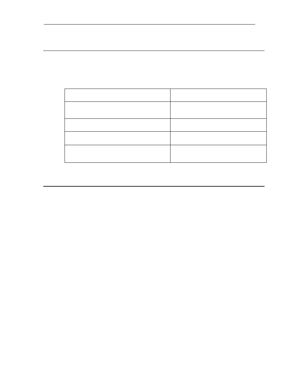 Contacting technical support, Warranty | UVP High Performance UV Transilluminators User Manual | Page 7 / 7