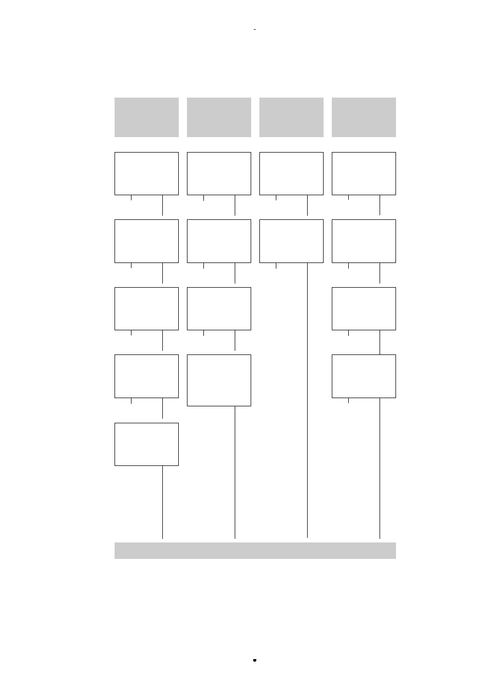 Contacter le centre de service local | Brother LS-1717 User Manual | Page 70 / 82