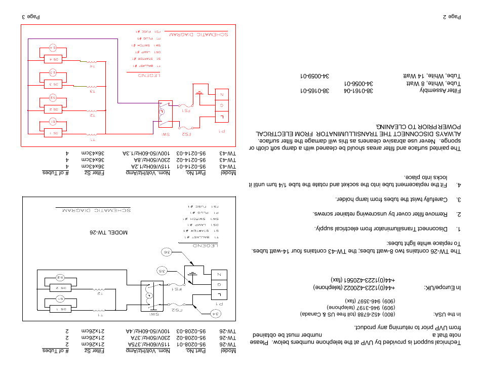 UVP TW-26 White Light Transilluminators User Manual | Page 2 / 2