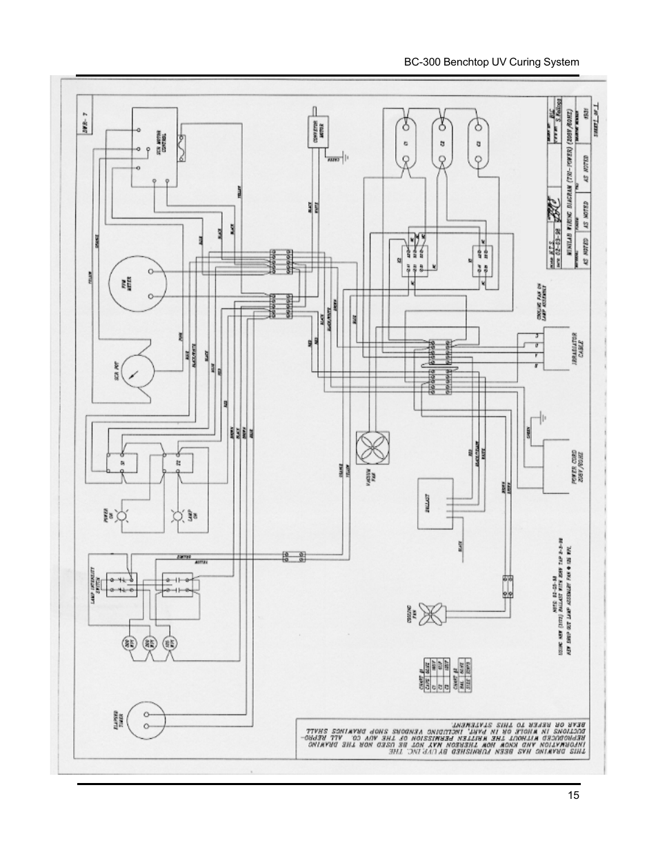 UVP Benchtop Curing System User Manual | Page 16 / 21