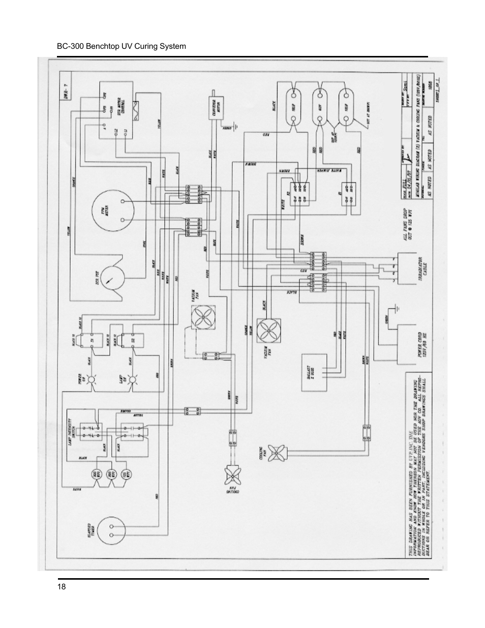 UVP Benchtop Curing System User Manual | Page 19 / 21