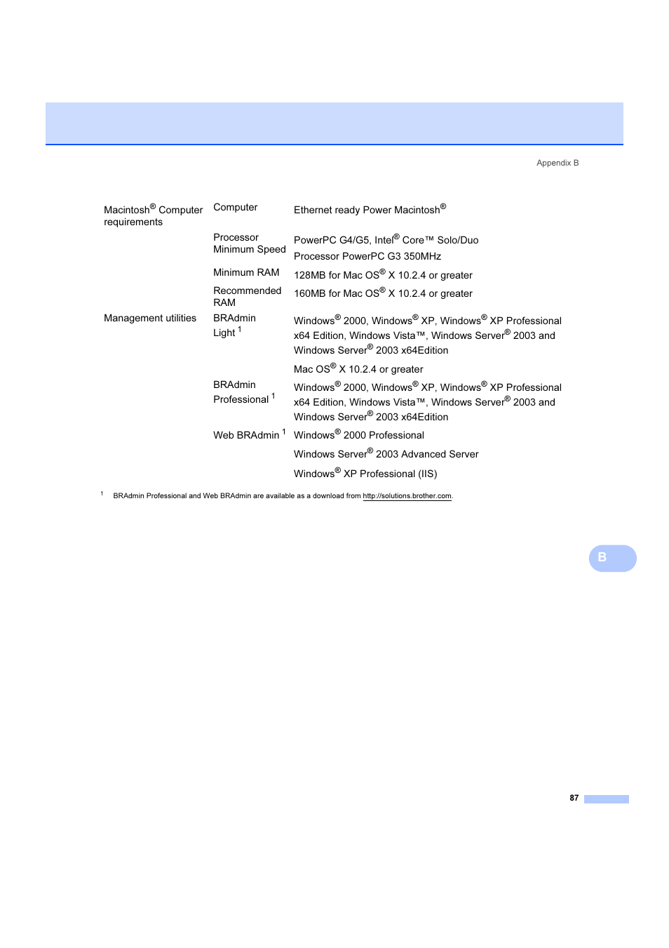 Brother DCP 9040CN User Manual | Page 93 / 102