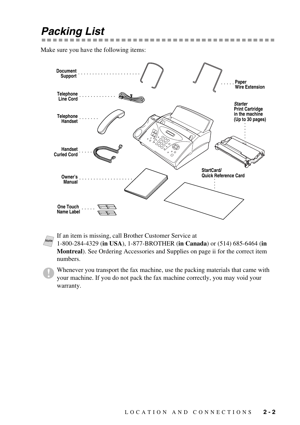 Packing list, Packing list -2, Make sure you have the following items | Brother FAX-775Si User Manual | Page 21 / 96