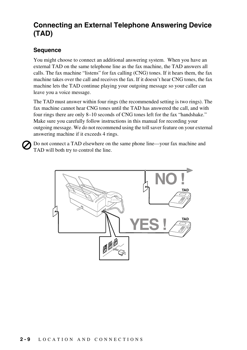 Sequence, Connecting an external telephone answering device, Tad) -9 | Sequence -9, No ! yes | Brother FAX-775Si User Manual | Page 28 / 96