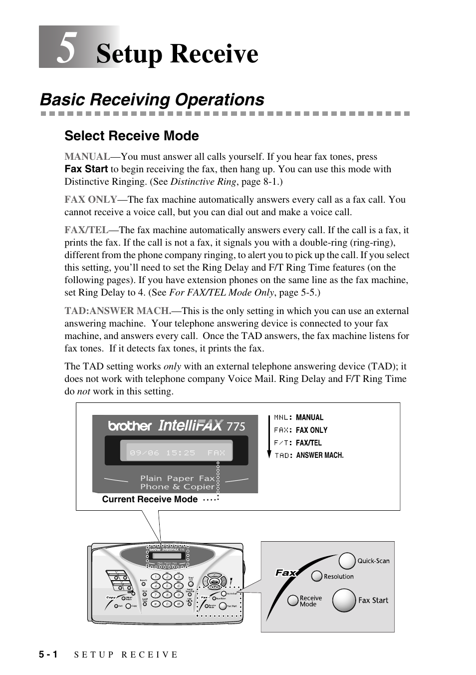 5 setup receive, Basic receiving operations, Select receive mode | Setup receive -1, Basic receiving operations -1, Select receive mode -1, Setup receive | Brother FAX-775Si User Manual | Page 42 / 96