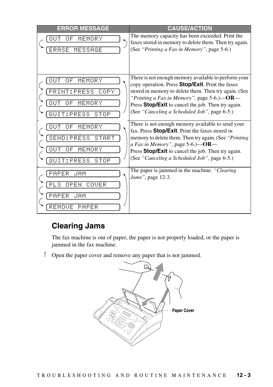 Clearing jams, Clearing jams -3 | Brother FAX-775Si User Manual | Page 79 / 96