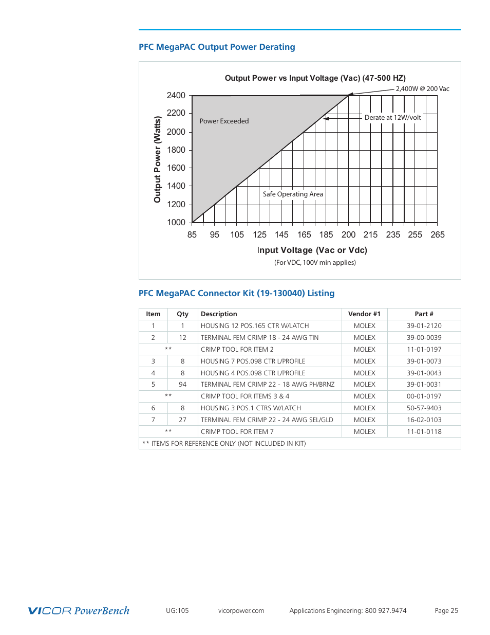 Vicor Westcor PFC MegaPAC Power Factor Corrected AC-DC Switchers User Manual | Page 25 / 34