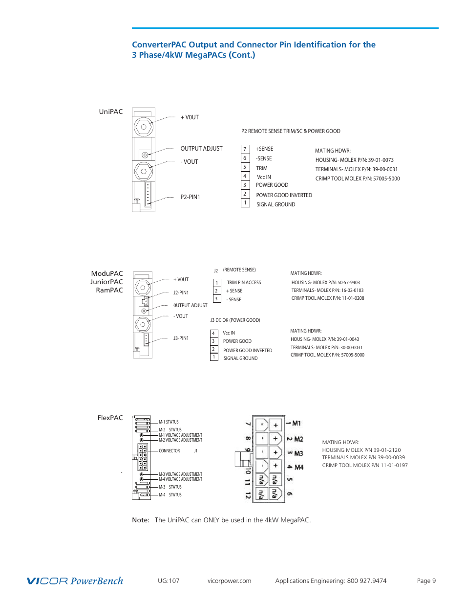 Unipac, Modupac | Vicor 4kW MegaPAC AC-DC Switchers User Manual | Page 9 / 31