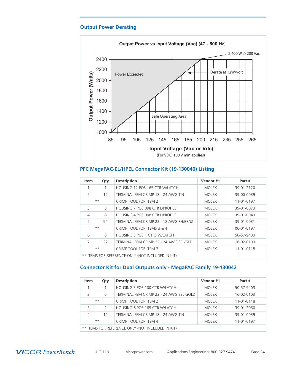 Power derating, Connector kit listing | Vicor PFC MegaPAC-HPEL Power Factor Corrected AC-DC Switchers User Manual | Page 24 / 32