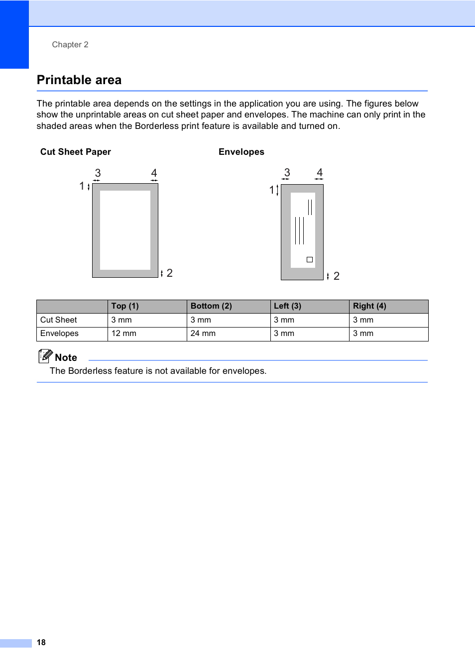 Printable area | Brother DCP-135C User Manual | Page 26 / 98