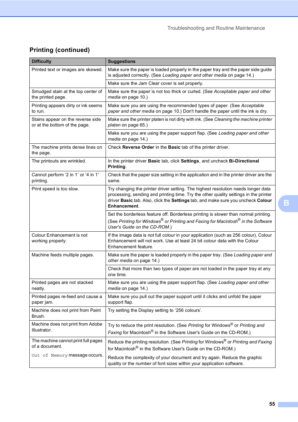 Printing (continued) | Brother DCP-135C User Manual | Page 63 / 98