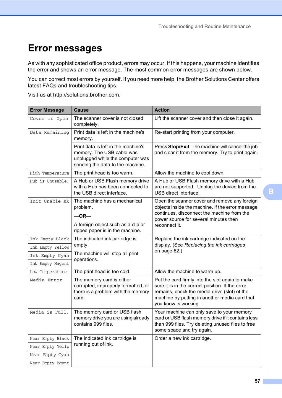 Error messages | Brother DCP-135C User Manual | Page 65 / 98