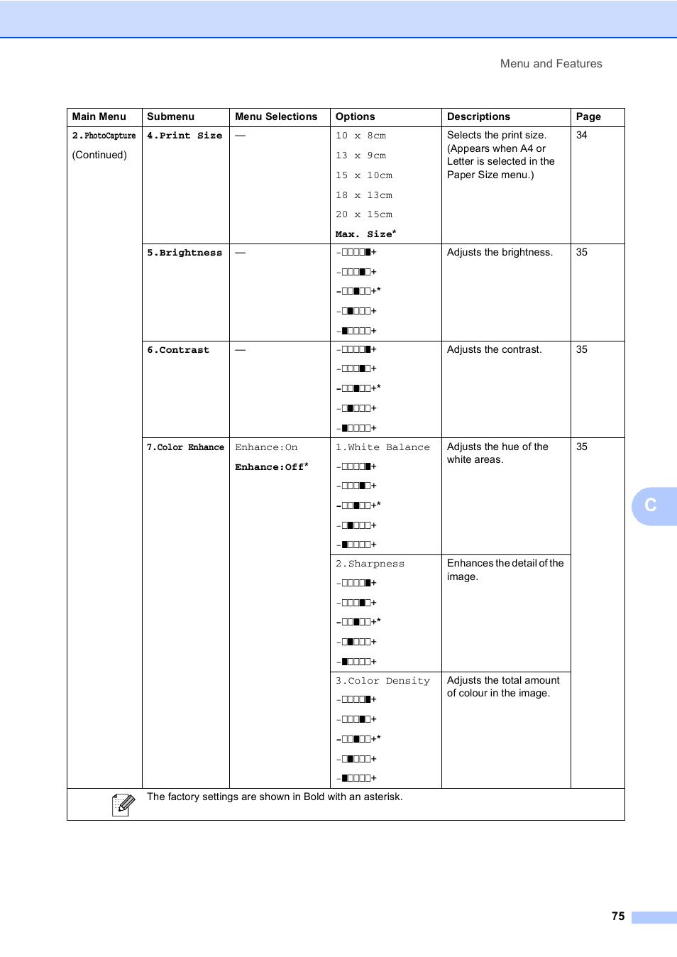 Brother DCP-135C User Manual | Page 83 / 98