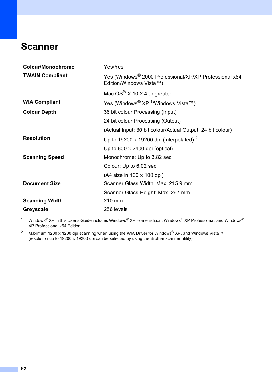 Scanner | Brother DCP-135C User Manual | Page 90 / 98