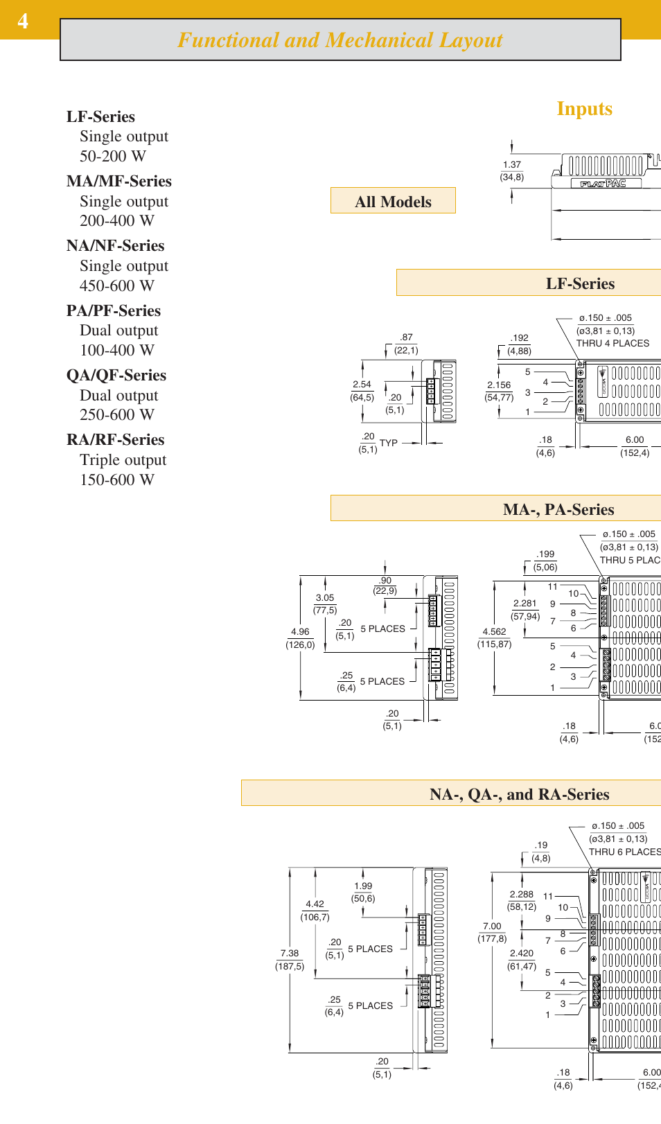 Functional and mechanical layout 4, Inputs, All models | Vicor FlatPAC Family 50 to 600 Watt AC-DC Switchers A-Series User Manual | Page 4 / 8