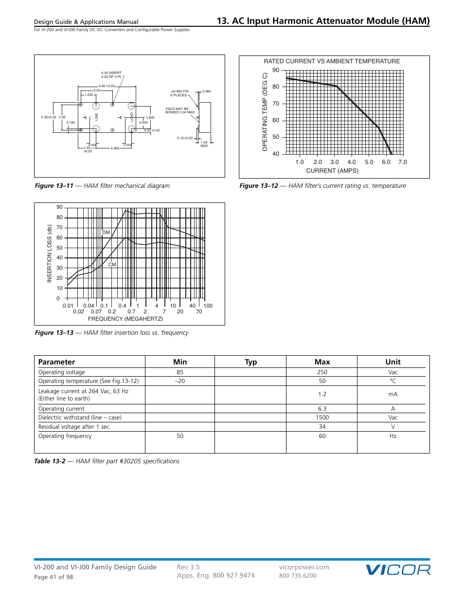 Ac input harmonic attenuator module (ham), Parameter min typ max unit | Vicor VI-J00 Family DC-DC Converters and Configurable Power Supplies User Manual | Page 42 / 99