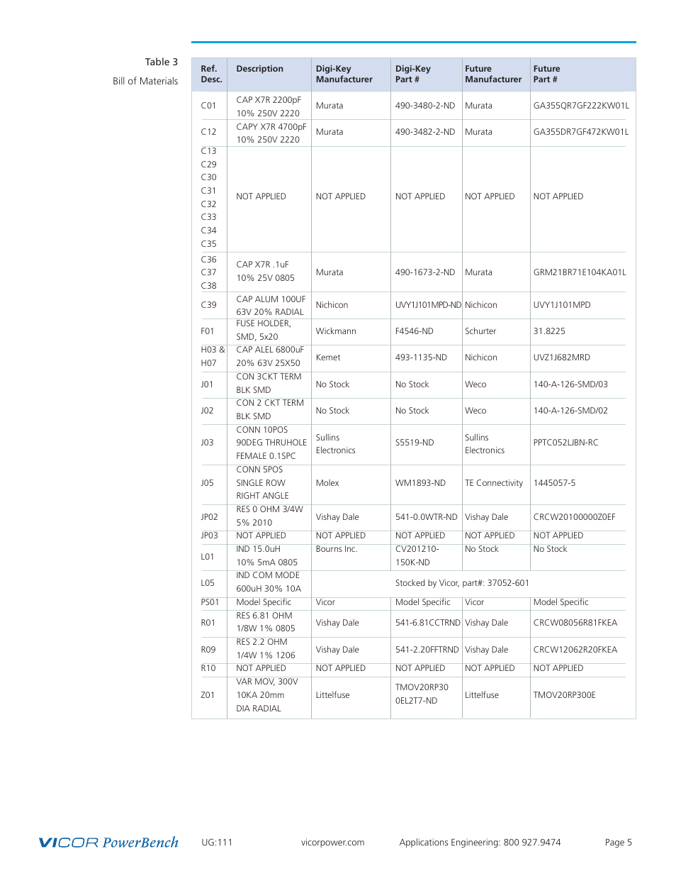 Bill of materials | Vicor VI Brick AC Front End Evaluation Board User Manual | Page 5 / 6