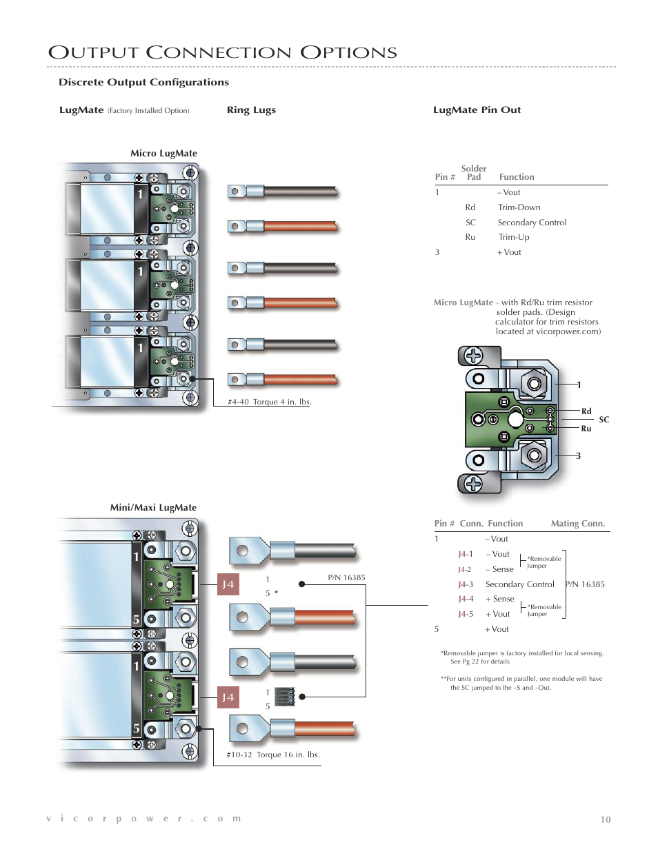 Utput, Onnection, Ptions | Vicor VIPAC 28 Vdc MIL-COTS User Manual | Page 11 / 21