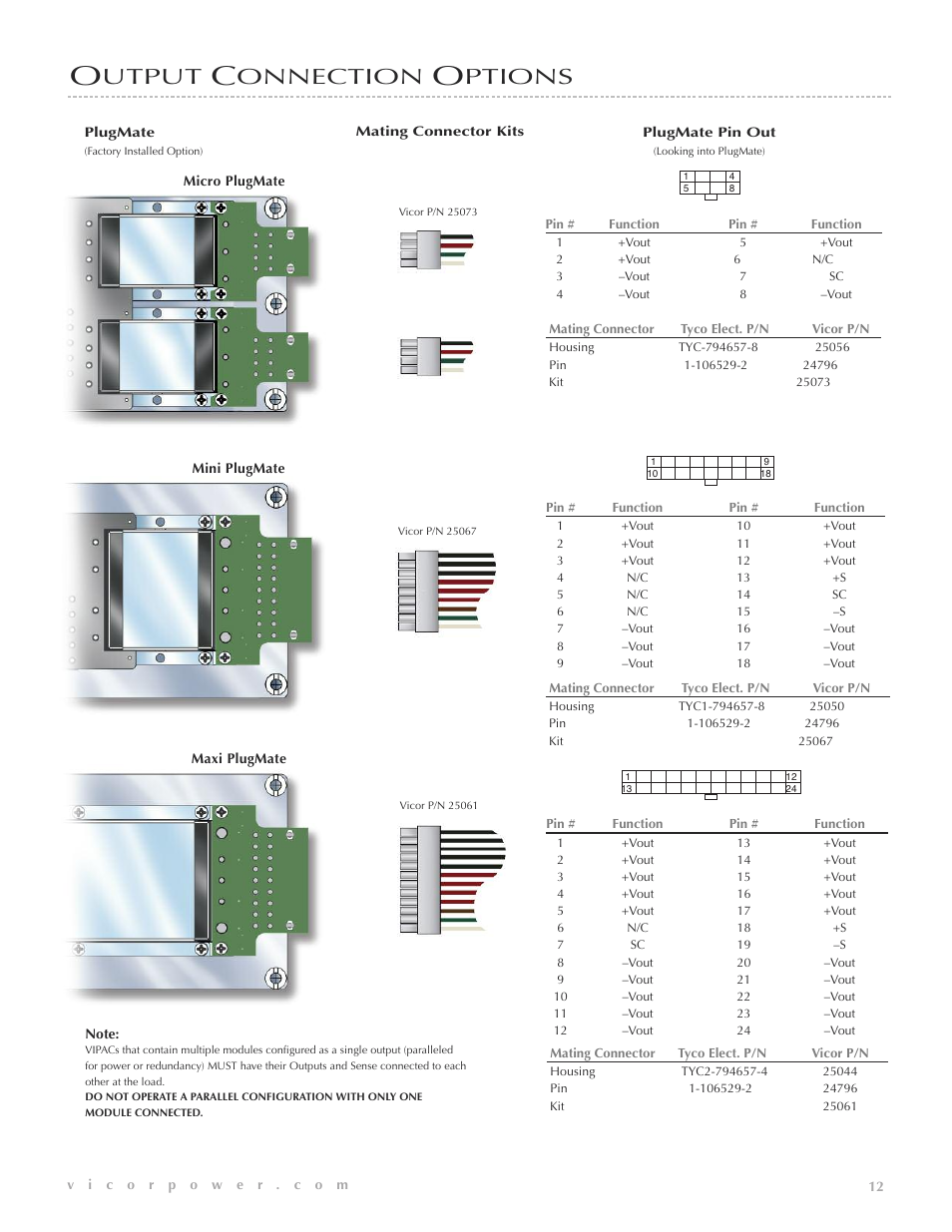 Utput, Onnection, Ptions | Vicor VIPAC 28 Vdc MIL-COTS User Manual | Page 13 / 21