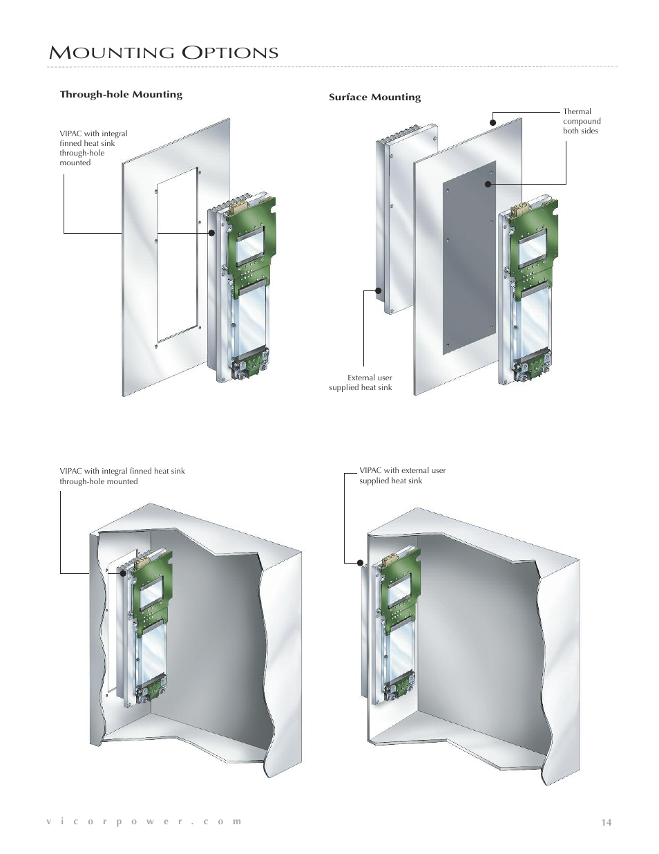 Ounting, Ptions | Vicor VIPAC 28 Vdc MIL-COTS User Manual | Page 15 / 21