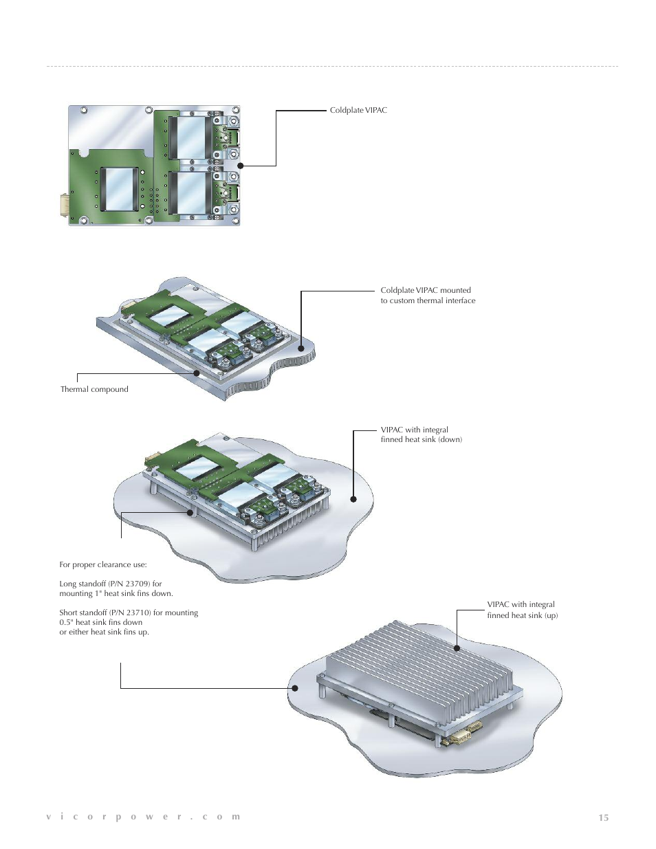 Vicor VIPAC 28 Vdc MIL-COTS User Manual | Page 16 / 21