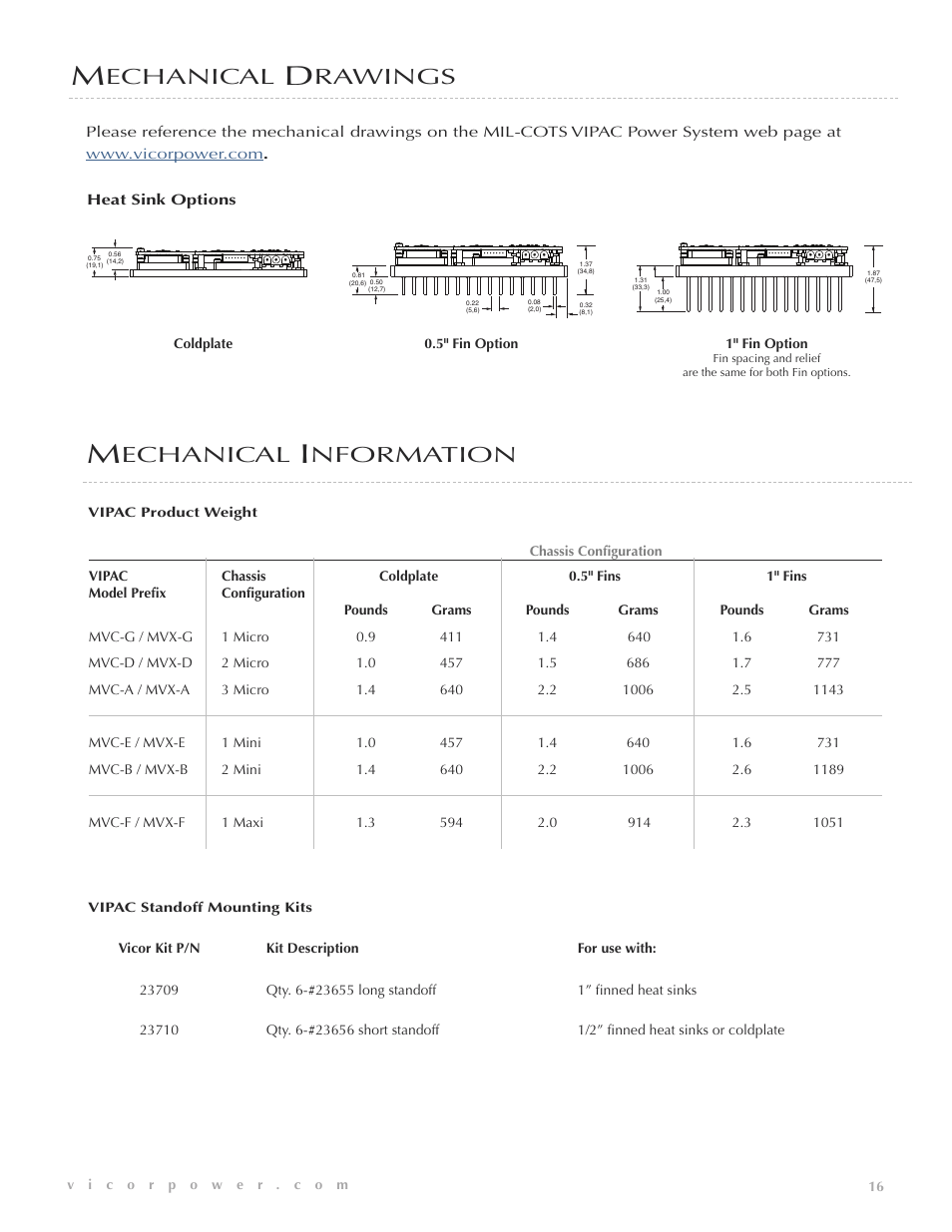 Echanical, Nformation, Rawings | Vicor VIPAC 28 Vdc MIL-COTS User Manual | Page 17 / 21