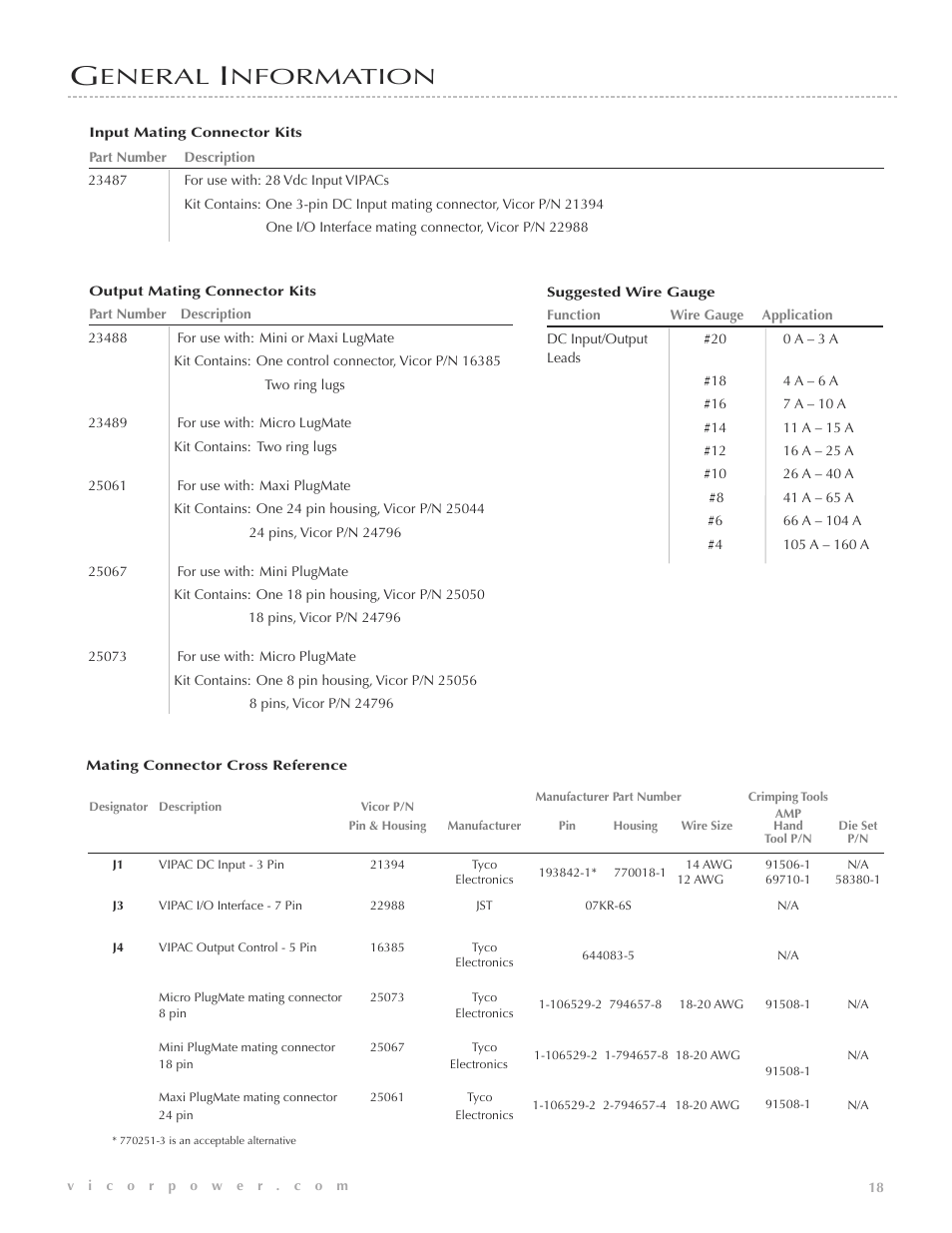 Eneral, Nformation | Vicor VIPAC 28 Vdc MIL-COTS User Manual | Page 19 / 21