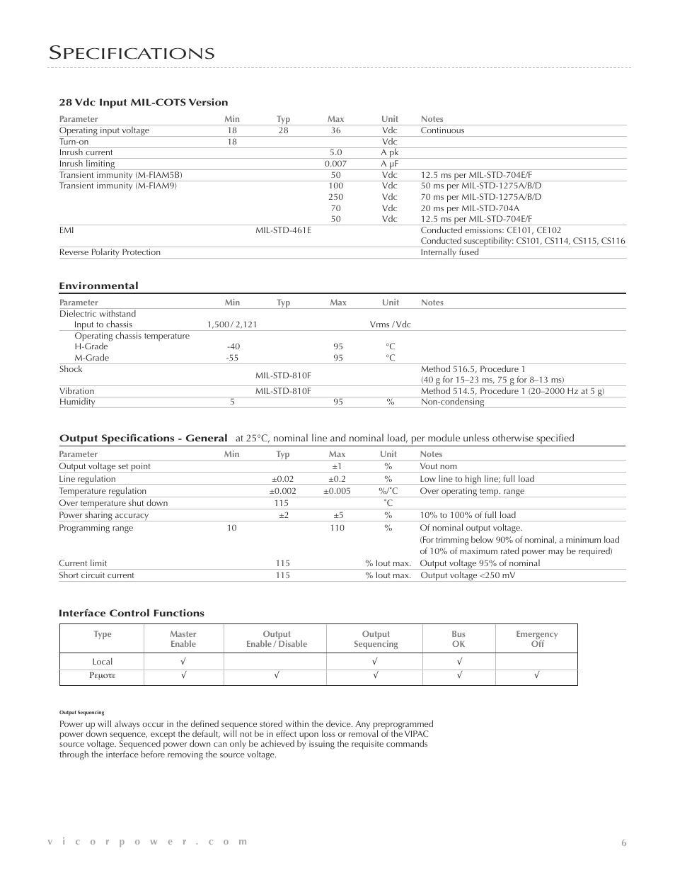 Pecifications | Vicor VIPAC 28 Vdc MIL-COTS User Manual | Page 7 / 21