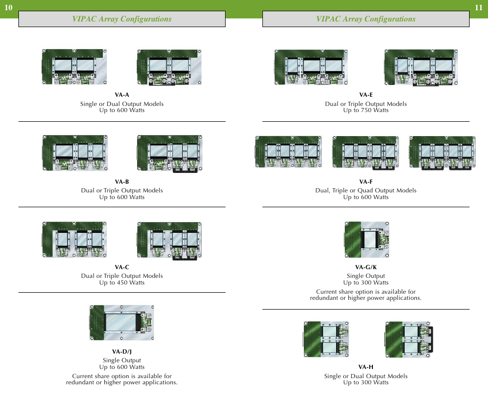 Vicor VIPAC Array Family of DC-DC Converters Up to 750 Watts User Manual | Page 6 / 7