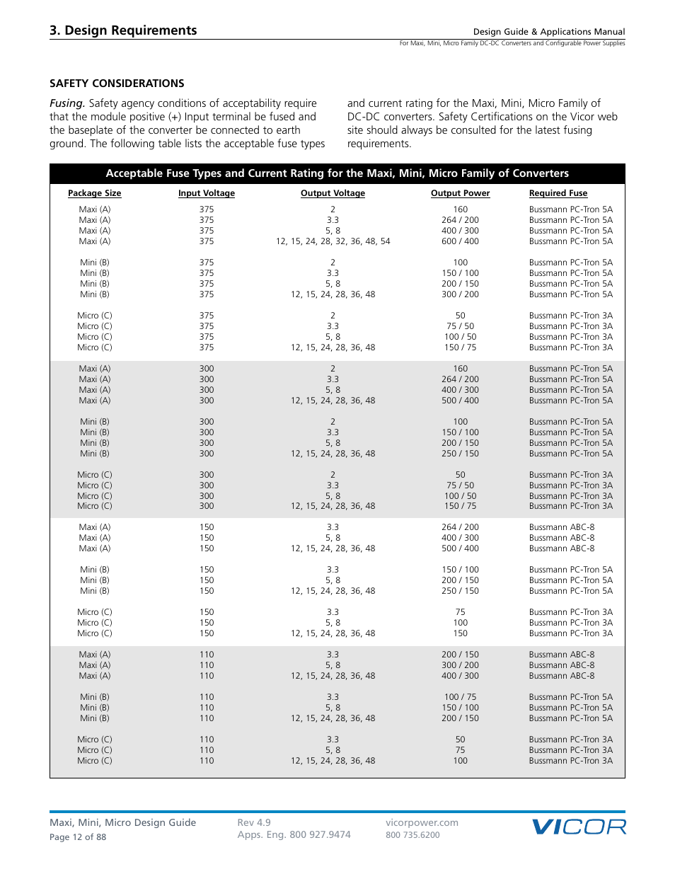 Design requirements | Vicor Micro Family of DC-DC Converter User Manual | Page 13 / 89