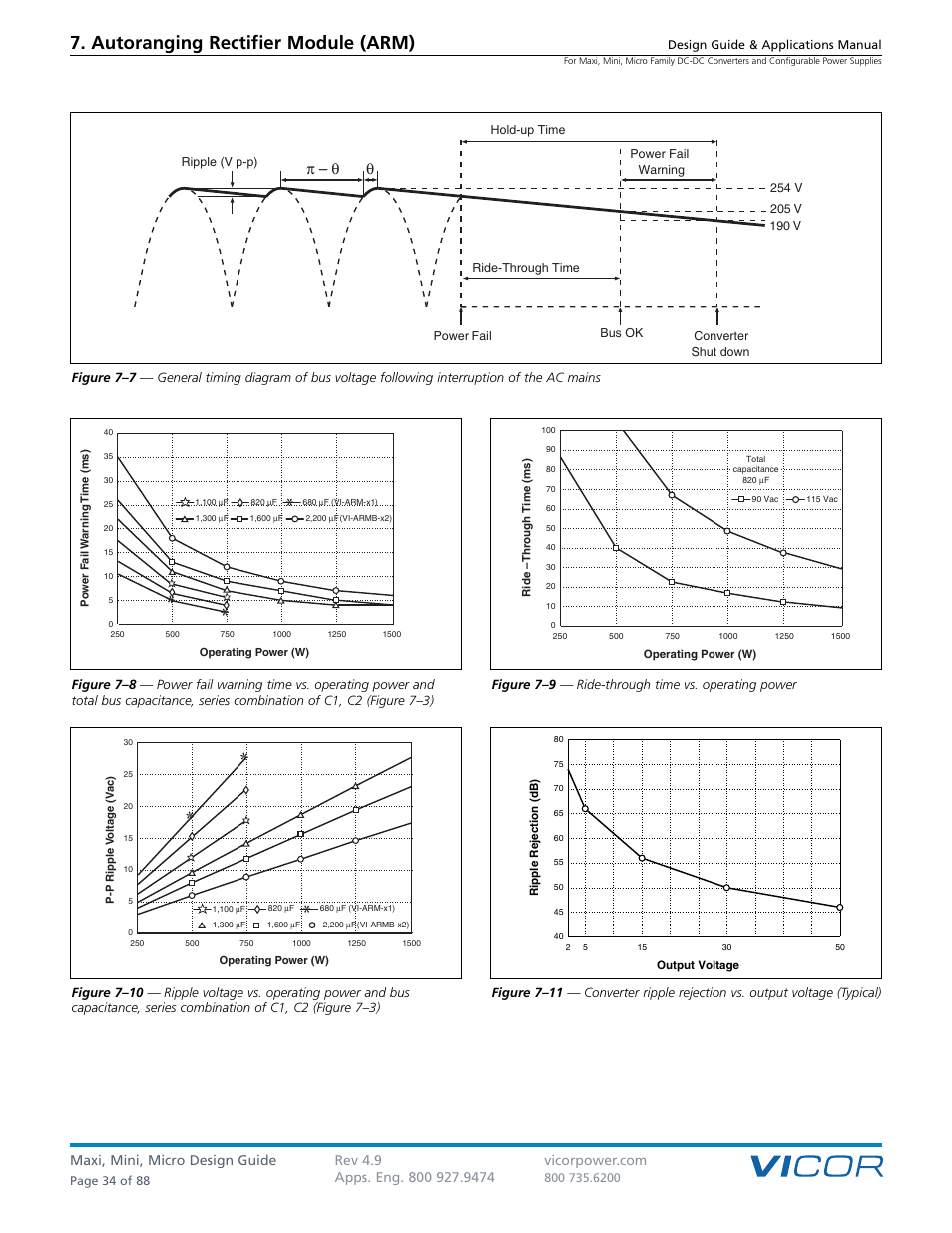 Autoranging rectifier module (arm), Π– θ θ | Vicor Micro Family of DC-DC Converter User Manual | Page 35 / 89