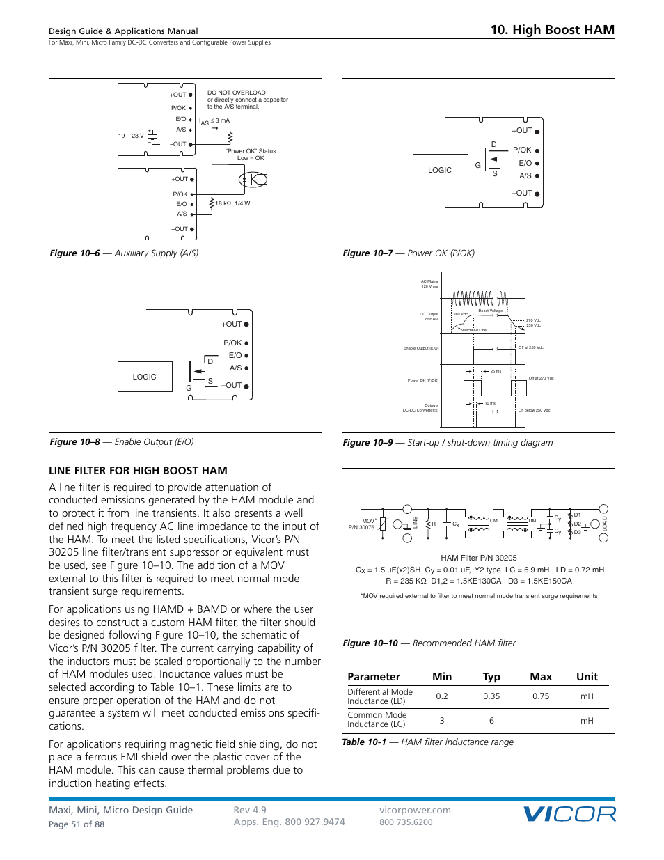 High boost ham, Figure 10–10 — recommended ham filter, Figure 10–8 — enable output (e/o) | Figure 10–9 — start-up / shut-down timing diagram, Table 10-1 — ham filter inductance range | Vicor Micro Family of DC-DC Converter User Manual | Page 52 / 89