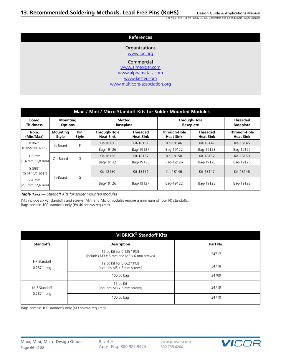 Vicor Micro Family of DC-DC Converter User Manual | Page 67 / 89