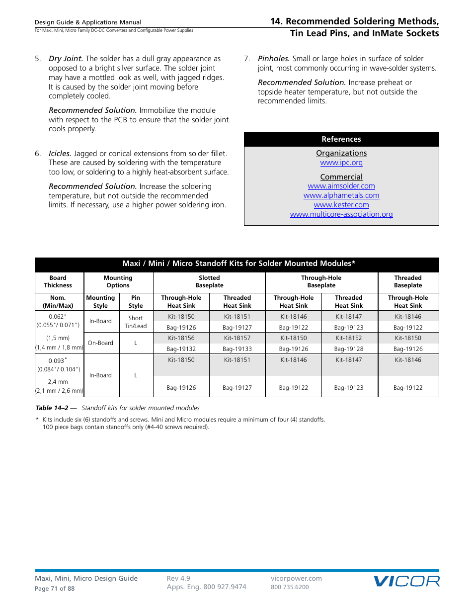 Vicor Micro Family of DC-DC Converter User Manual | Page 72 / 89