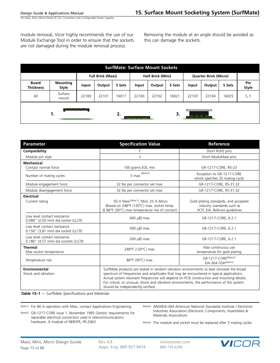 Surface mount socketing system (surfmate) | Vicor Micro Family of DC-DC Converter User Manual | Page 74 / 89