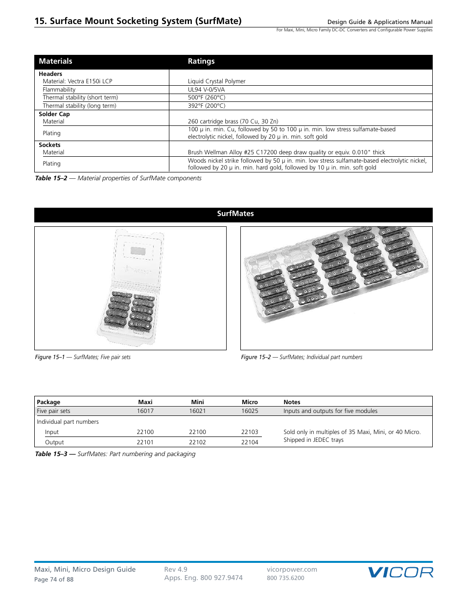 Surface mount socketing system (surfmate) | Vicor Micro Family of DC-DC Converter User Manual | Page 75 / 89