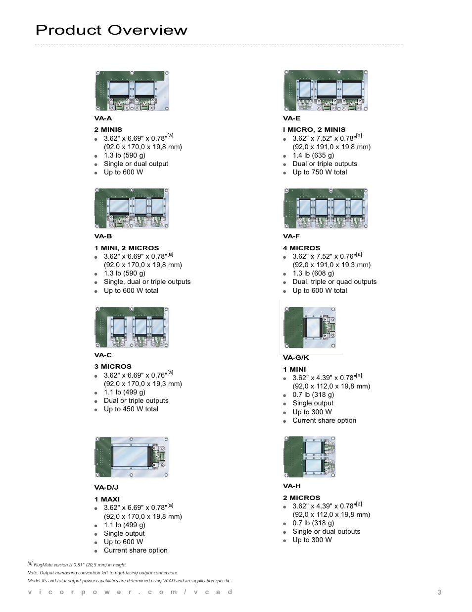 Product overview | Vicor VIPAC Array CONFIGURATION GUIDE User Manual | Page 4 / 14