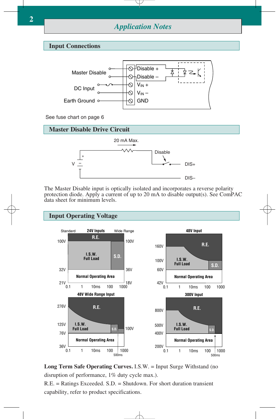 Vicor ComPAC Family 50 to 600 Watt DC-DC Switchers User Manual | Page 2 / 8