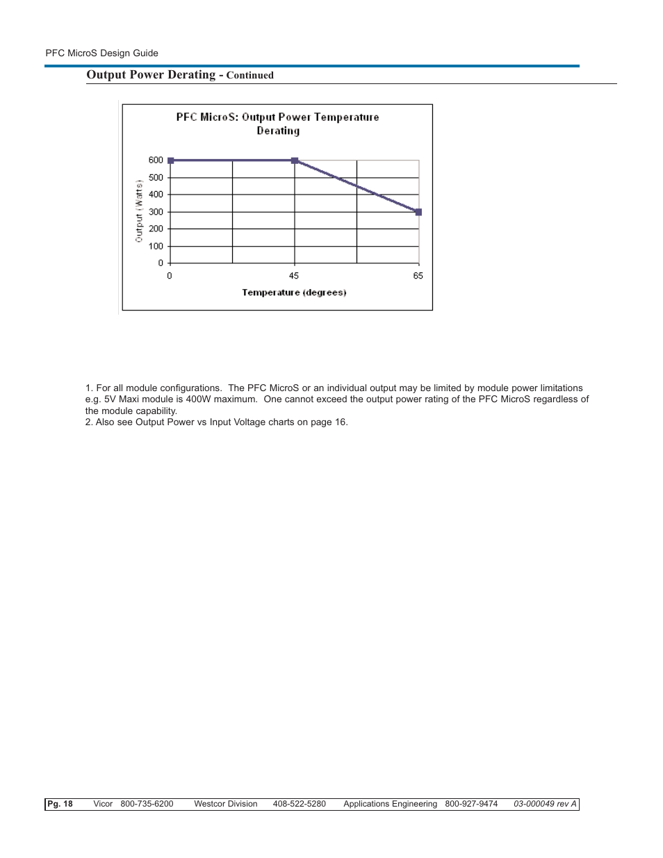 Output power derating | Vicor PFC MicroS Power Factor Corrected AC-DC Switcher User Manual | Page 18 / 22