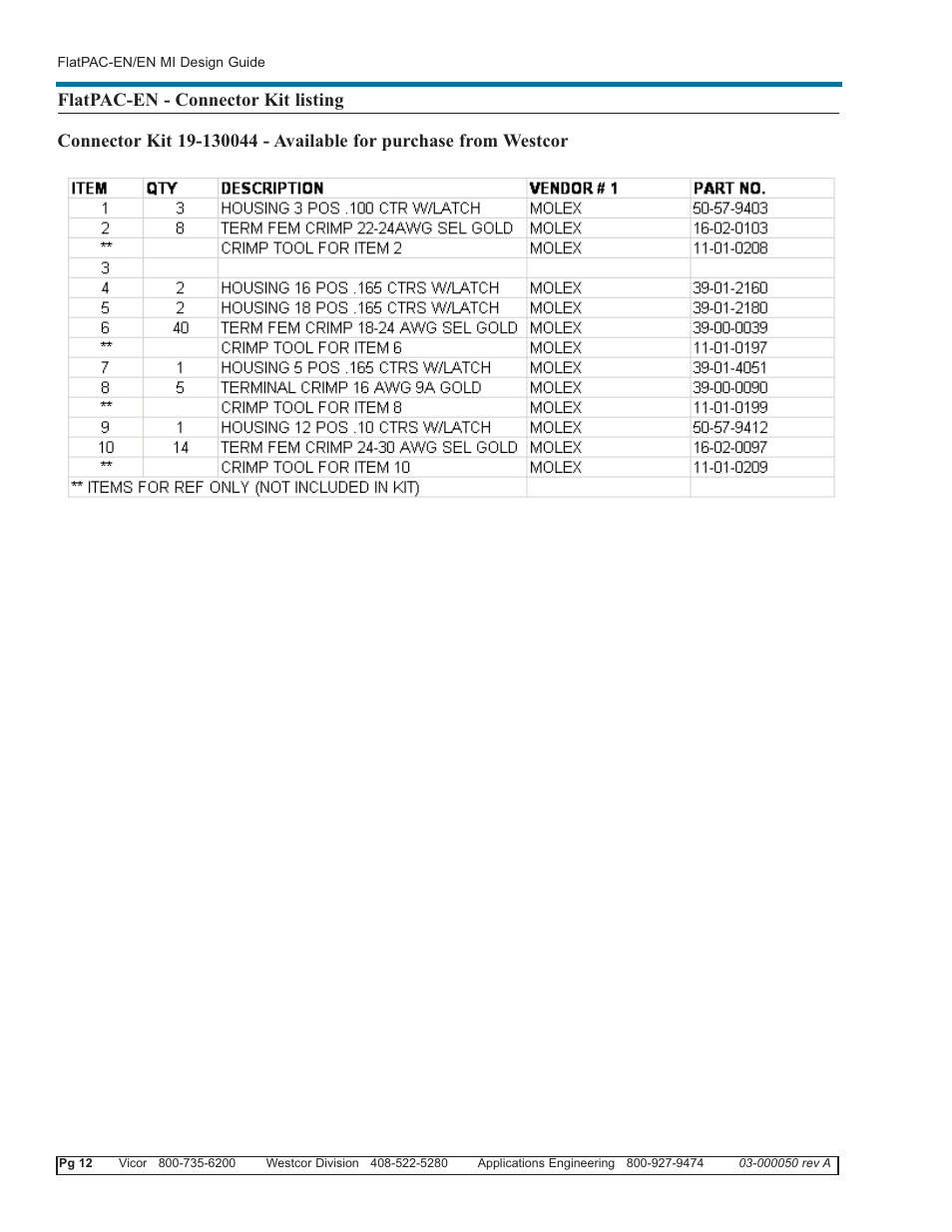 Vicor FlatPAC-EN MI EN Compliant Autoranging Switchers User Manual | Page 12 / 29