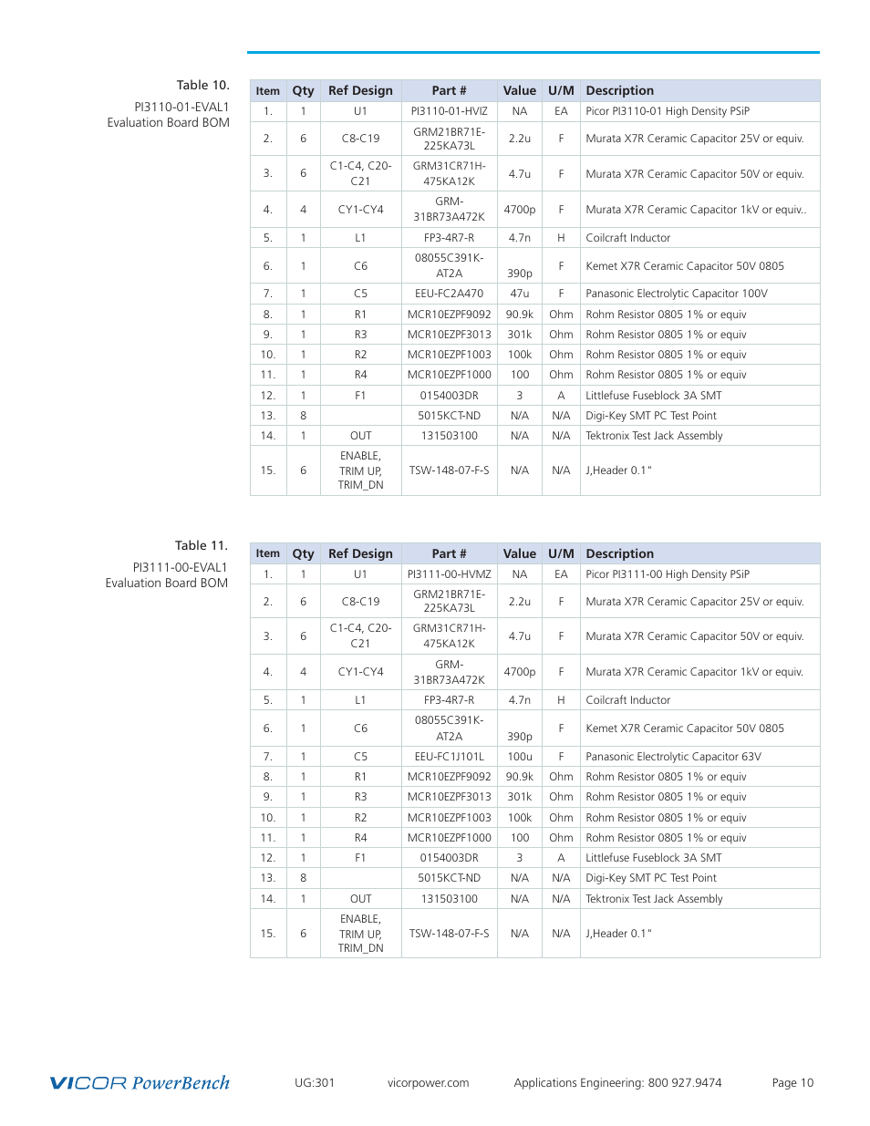 Vicor PI31xx-xx-EVAL1 Cool-Power ZVS Isolated DC-DC Converter Evaluation Board User Manual | Page 10 / 14