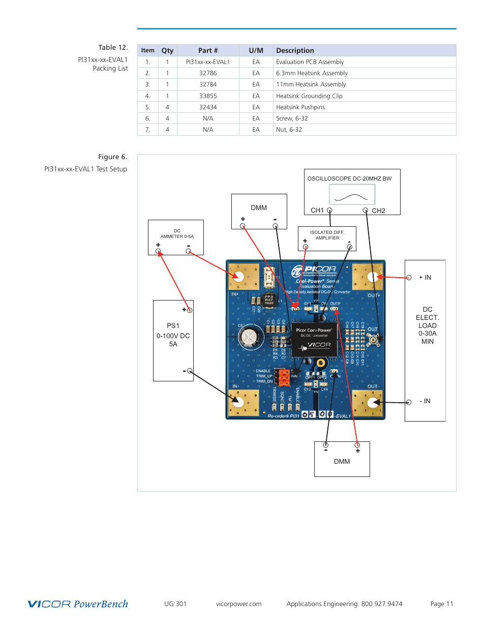 Test setup | Vicor PI31xx-xx-EVAL1 Cool-Power ZVS Isolated DC-DC Converter Evaluation Board User Manual | Page 11 / 14