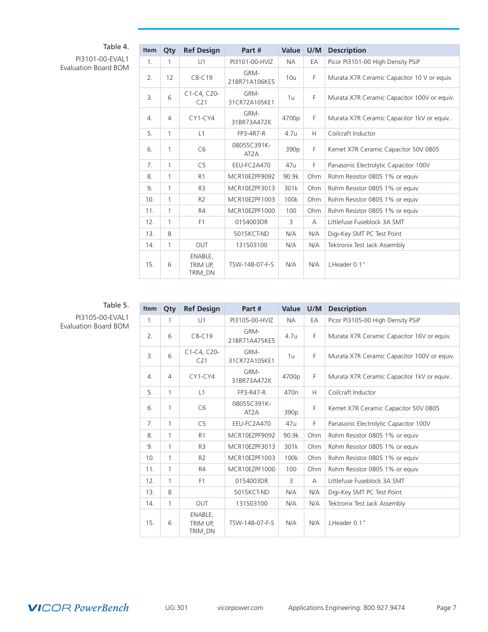 Vicor PI31xx-xx-EVAL1 Cool-Power ZVS Isolated DC-DC Converter Evaluation Board User Manual | Page 7 / 14