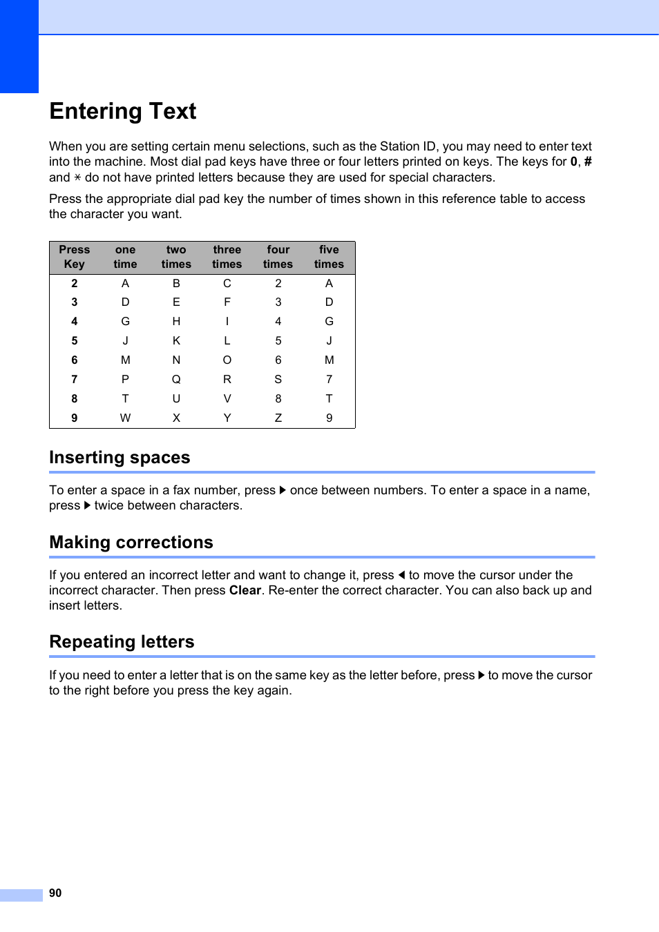Entering text, Inserting spaces, Making corrections | Repeating letters | Brother Fax Machine MFC-J425W User Manual | Page 104 / 121