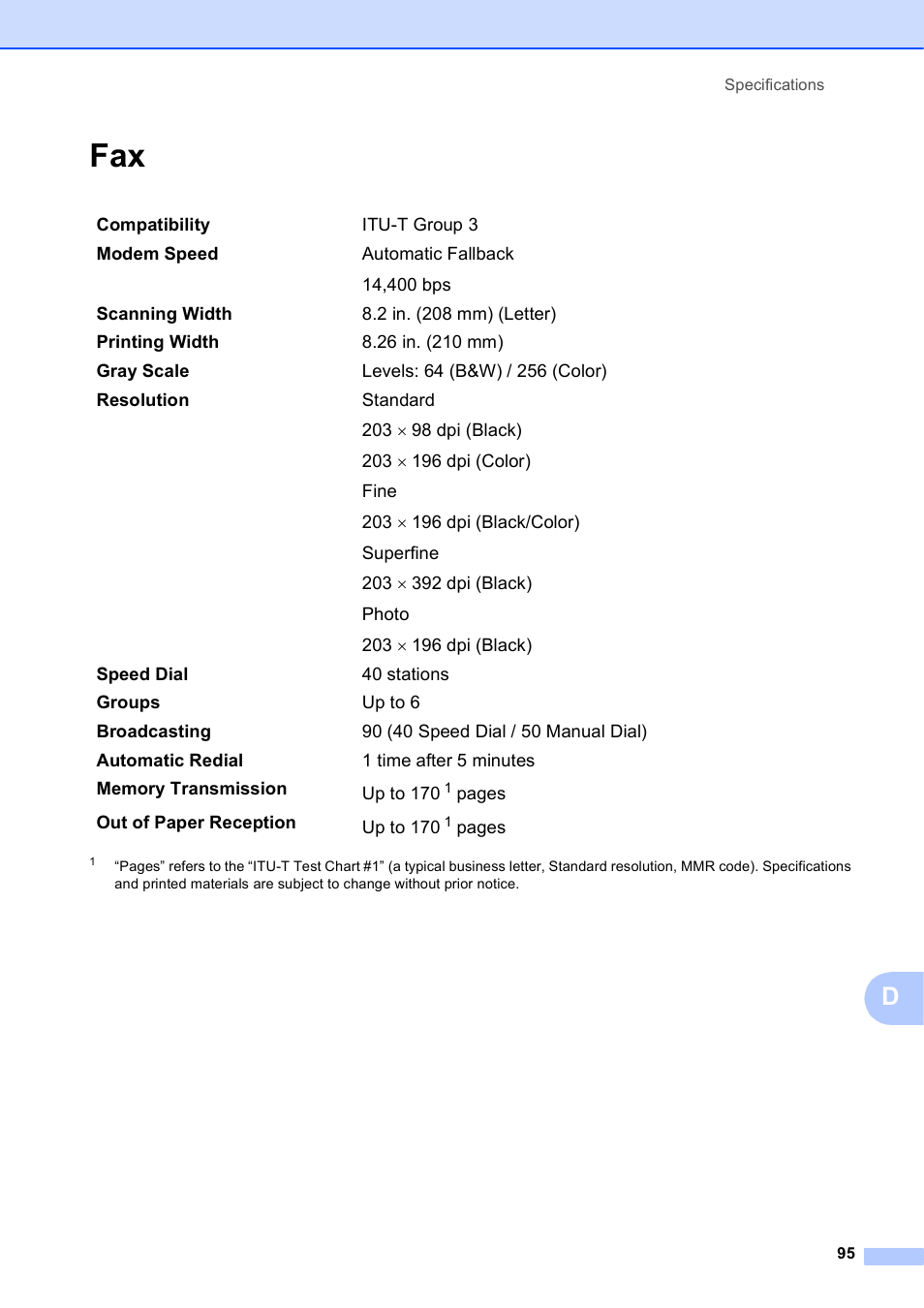 Brother Fax Machine MFC-J425W User Manual | Page 109 / 121