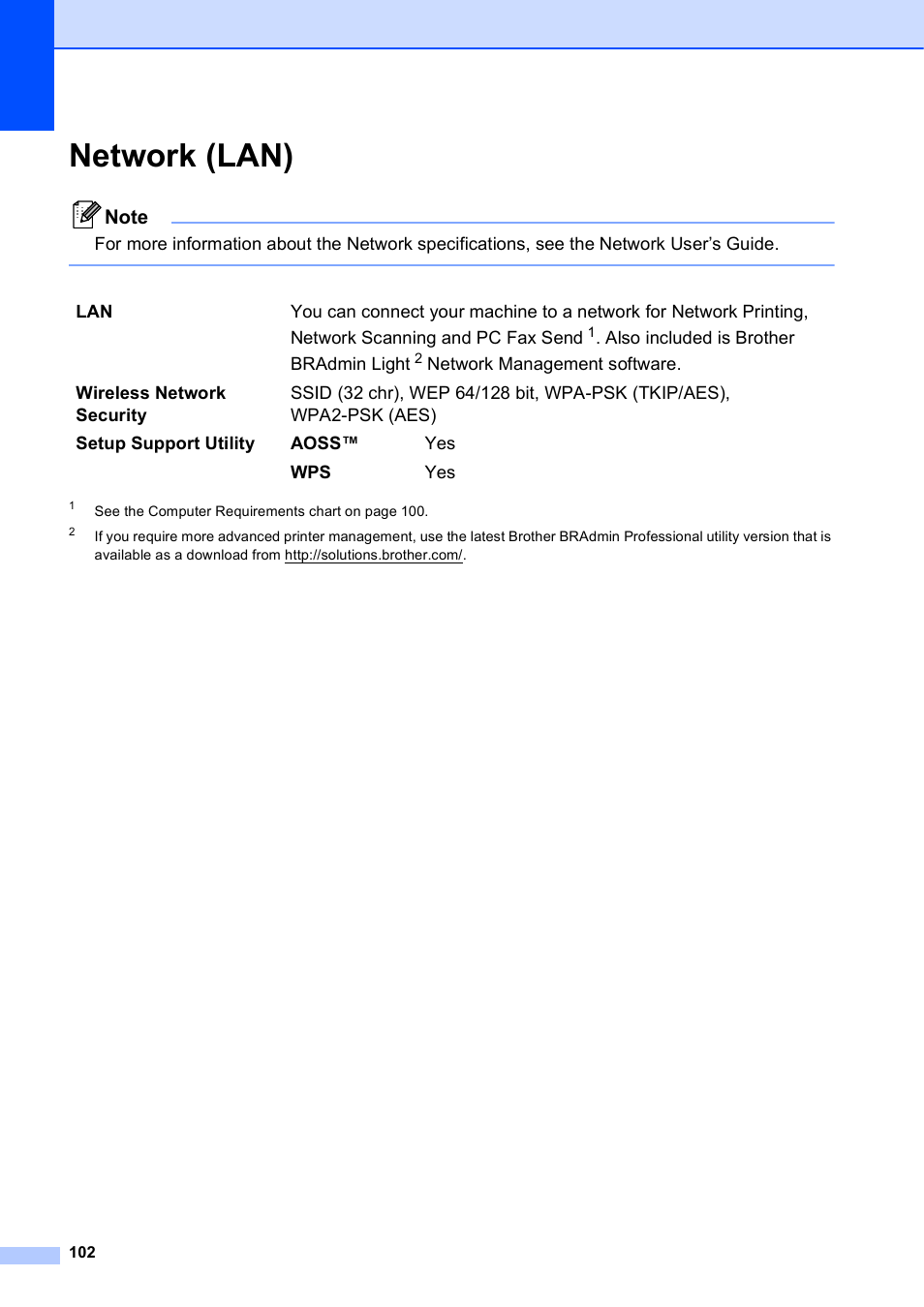 Network (lan) | Brother Fax Machine MFC-J425W User Manual | Page 116 / 121