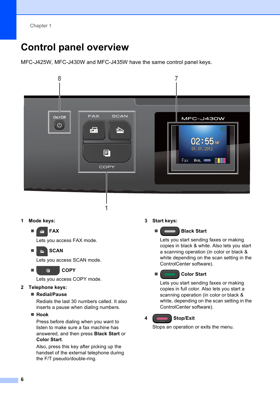 Control panel overview | Brother Fax Machine MFC-J425W User Manual | Page 20 / 121